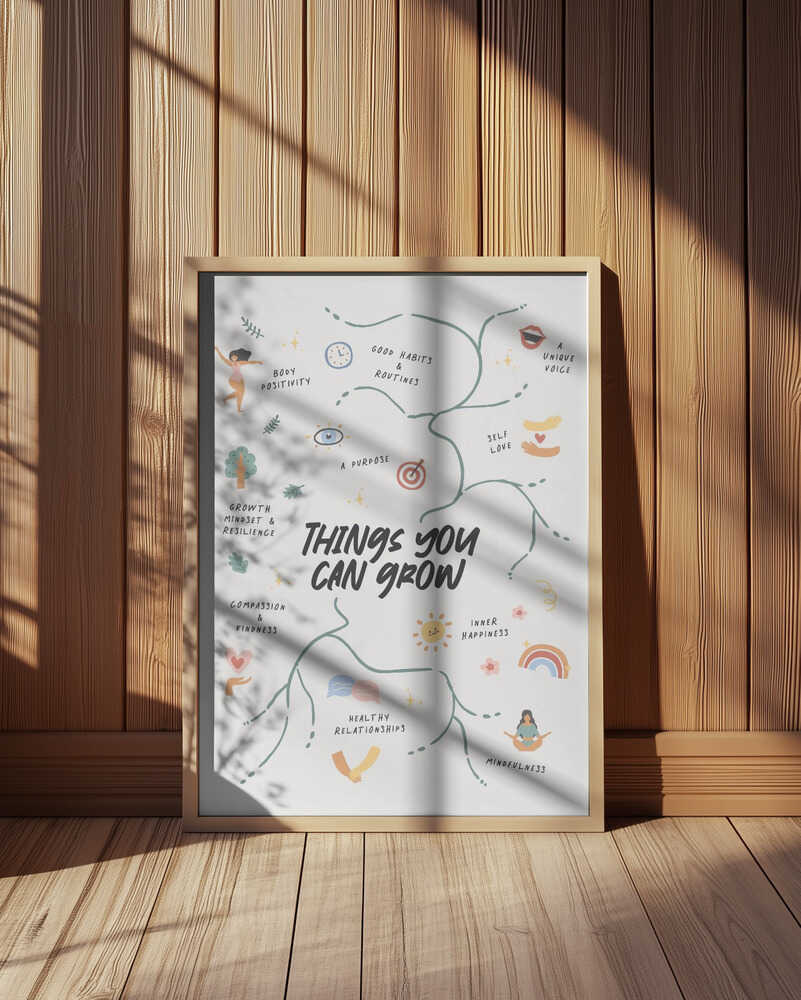 Dinge, Die Du Wachsen Lassen Kannst Poster