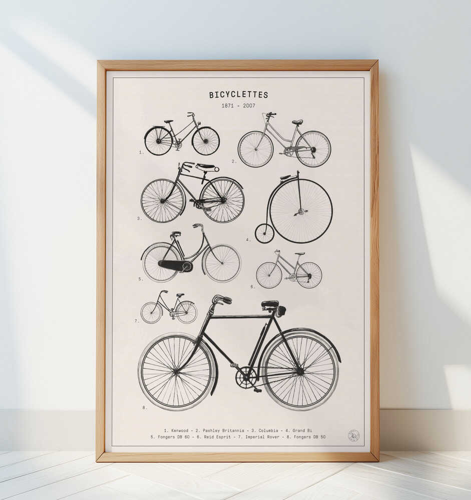 Bicyclettes Poster
